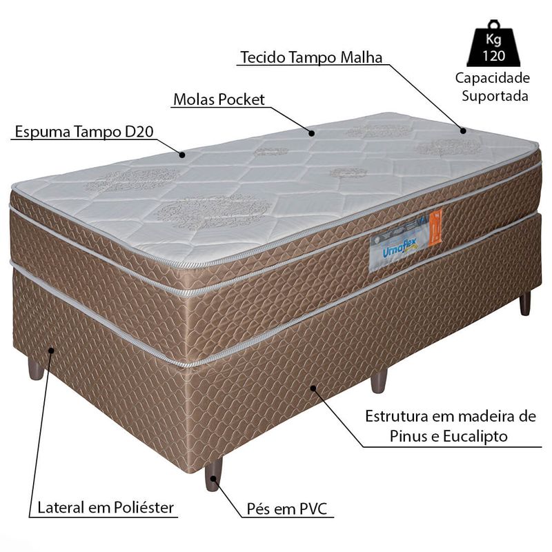 Colch�o-e-Box-Solteiro-Lisboa-Umaflex