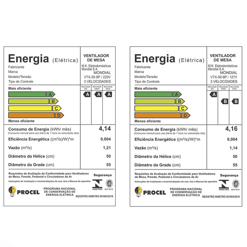 Ventilador-de-Mesa-Vtx50-8p-Mondial