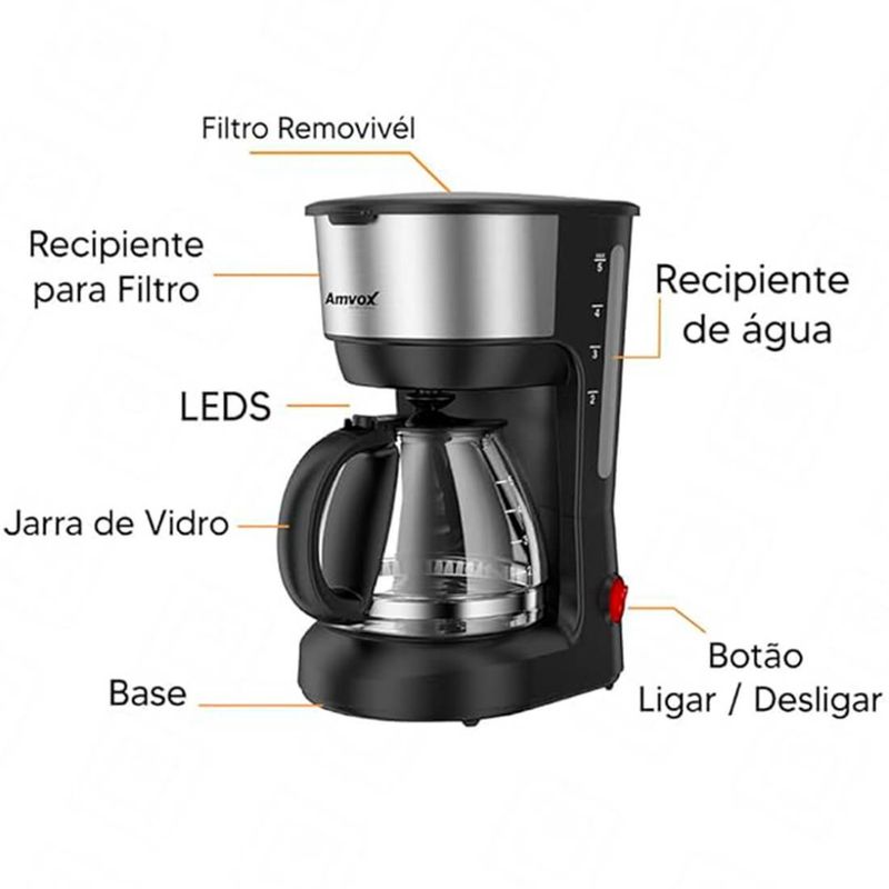 Kit-Cafeteira---Sanduicheira-Acf227-Ams370-Amvox