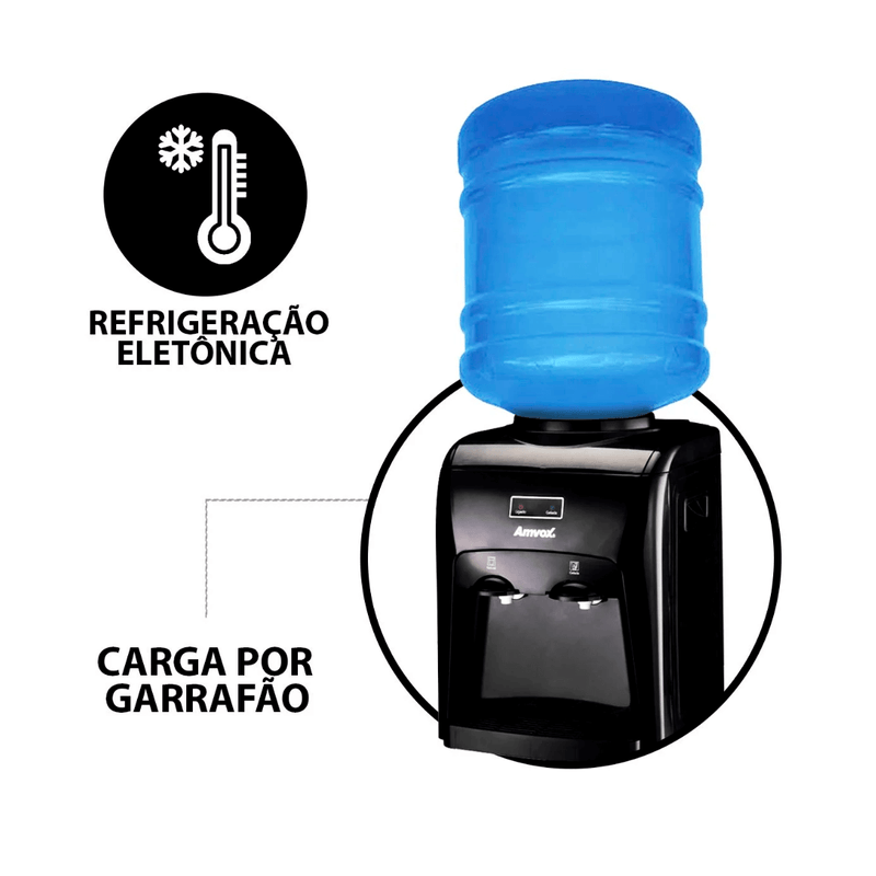 Bebedouro-de-Mesa-Abb240-Amvox