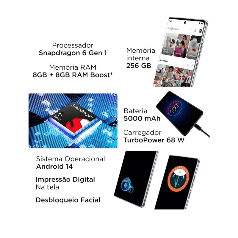 Smartphone-Edge-50-Fusion-256gb-Motorola