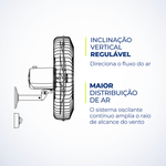 Ventilador-de-Parede-Nvp-pro-50-Mondial
