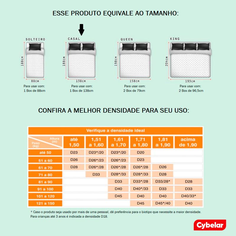 Colchao-Casal-Coimbra-Umaflex