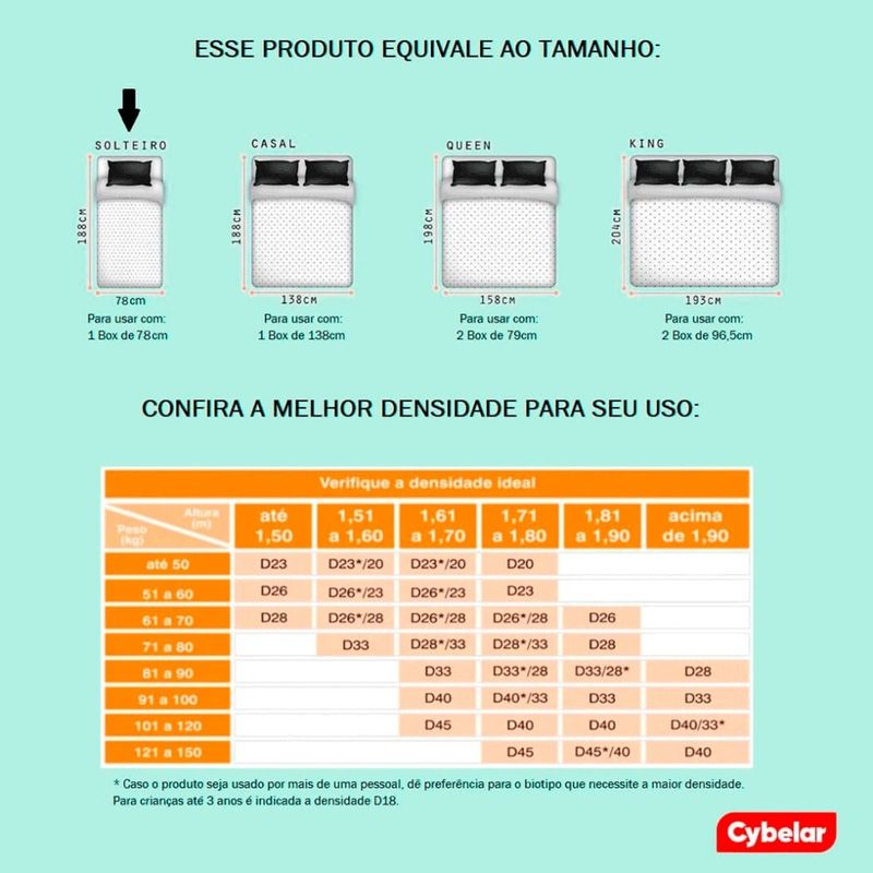 Colchao-Solteiro-Turquesa-Umaflex