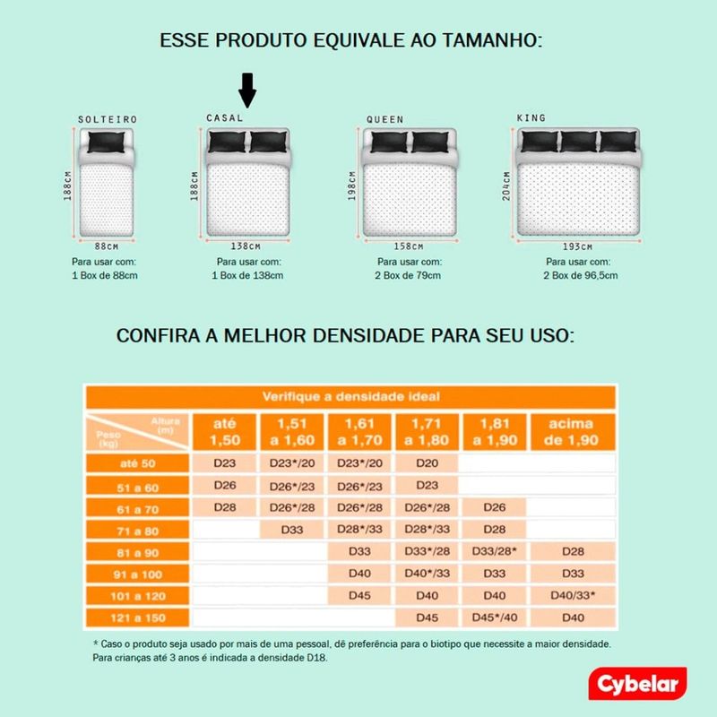 Colchao-Casal-Punta-Cana-Hellen