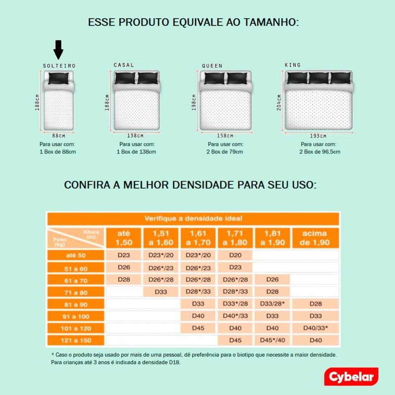 Colchao-Solteiro-Essenza-88-Prorelax