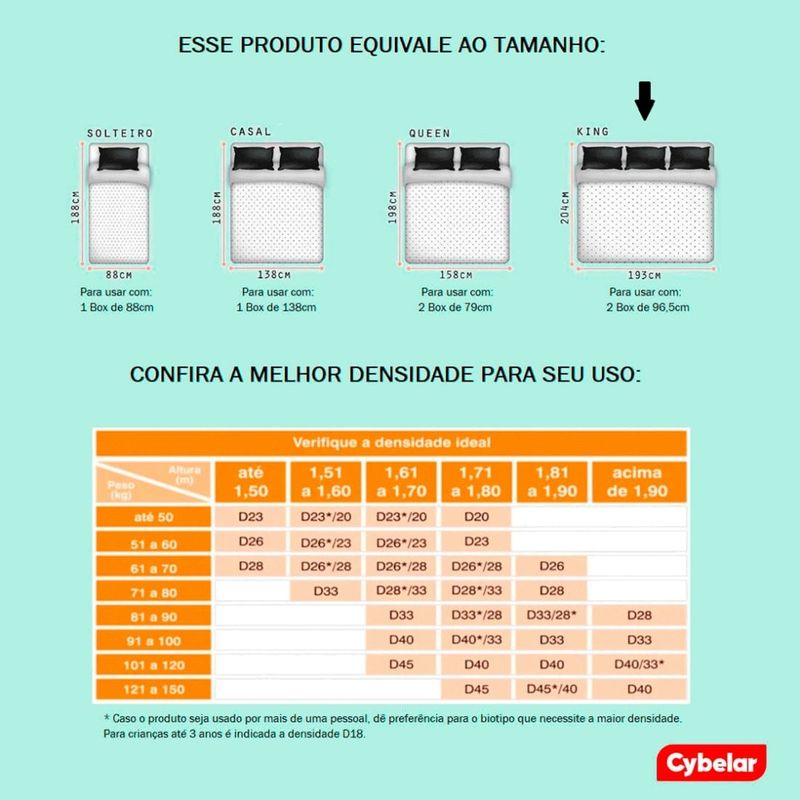 Colchao-King-Size-Imperia-Inducol