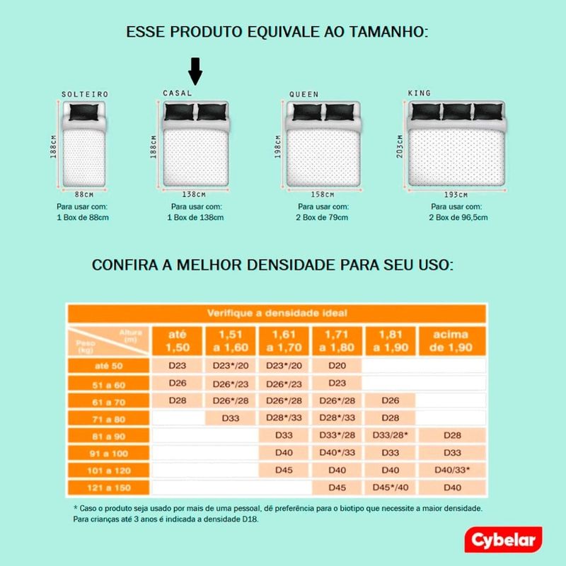 Colchao-Casal-5-Estrelas-Apolospuma