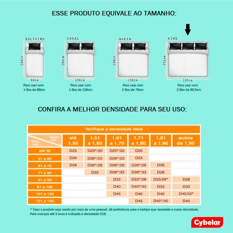 Colchao-King-Size-5-Estrelas-Apolospuma