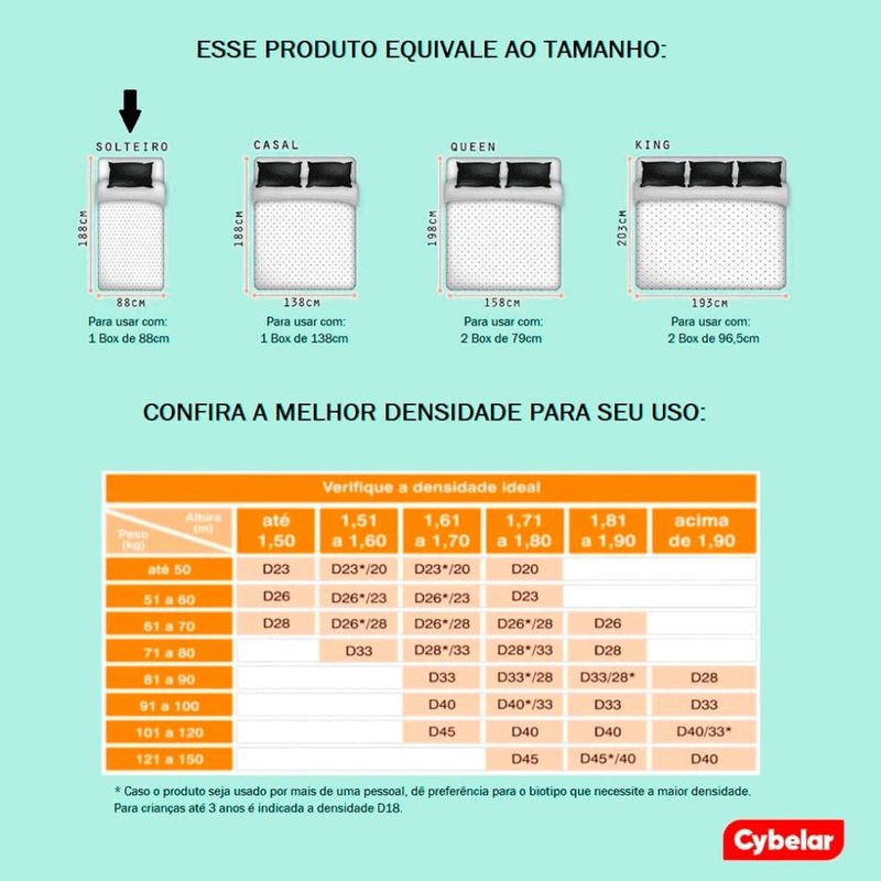 Colchao-Solteiro-Black-88-Apolospuma