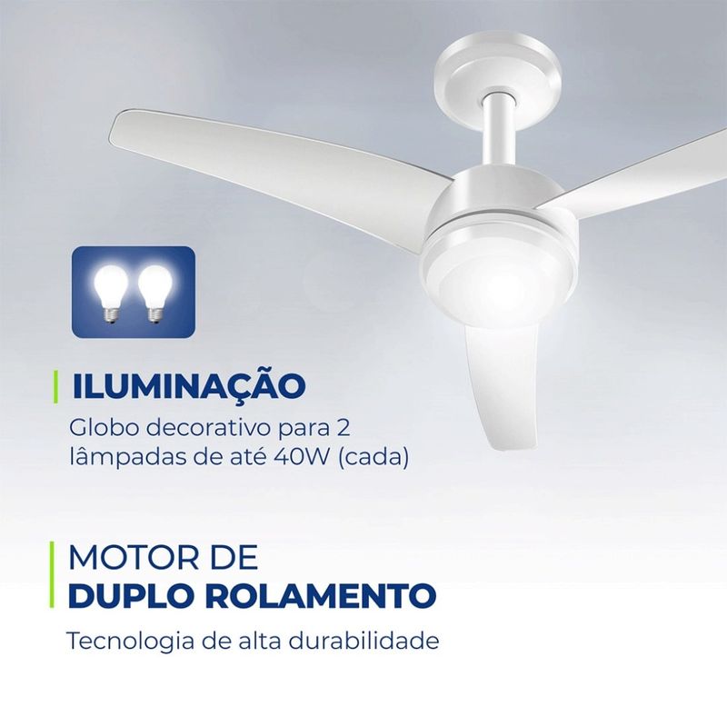 Branco 220V