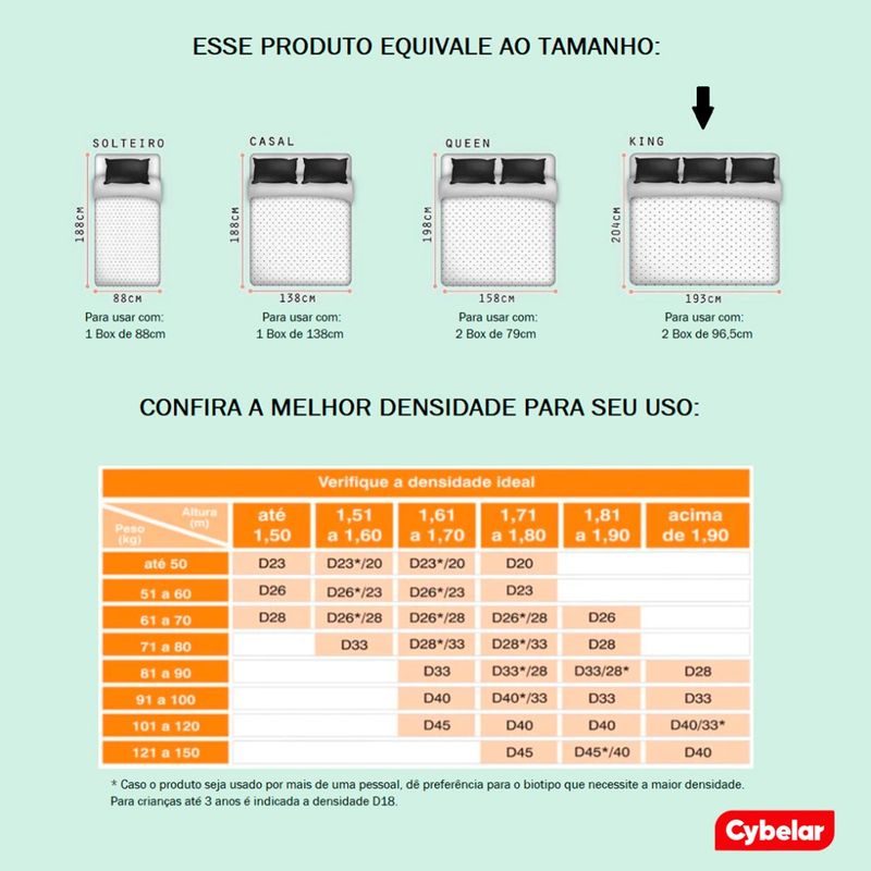 Colchao-King-Tucson-Inducol