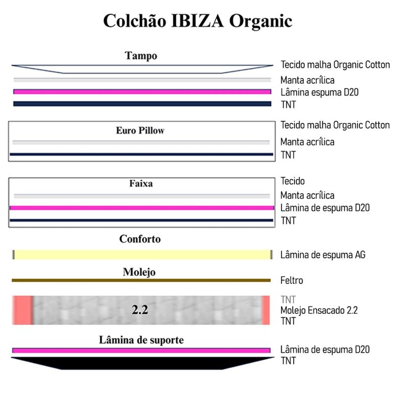 Cinza Aurora
