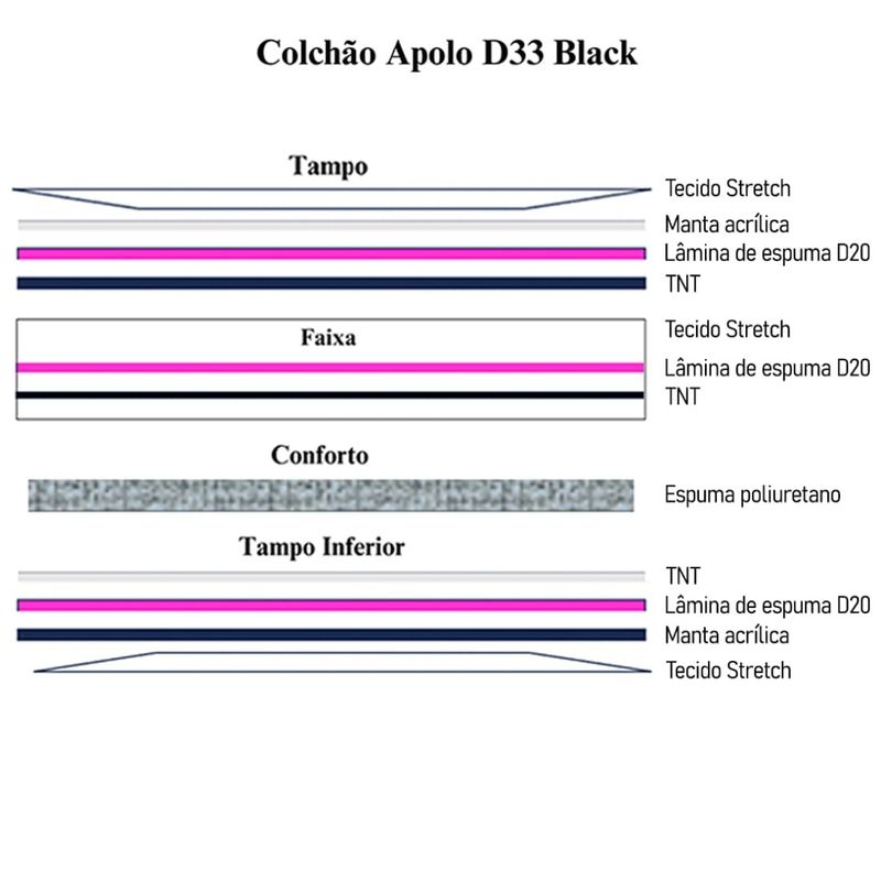 Colchao-Queen-Size-Black-Apolospuma
